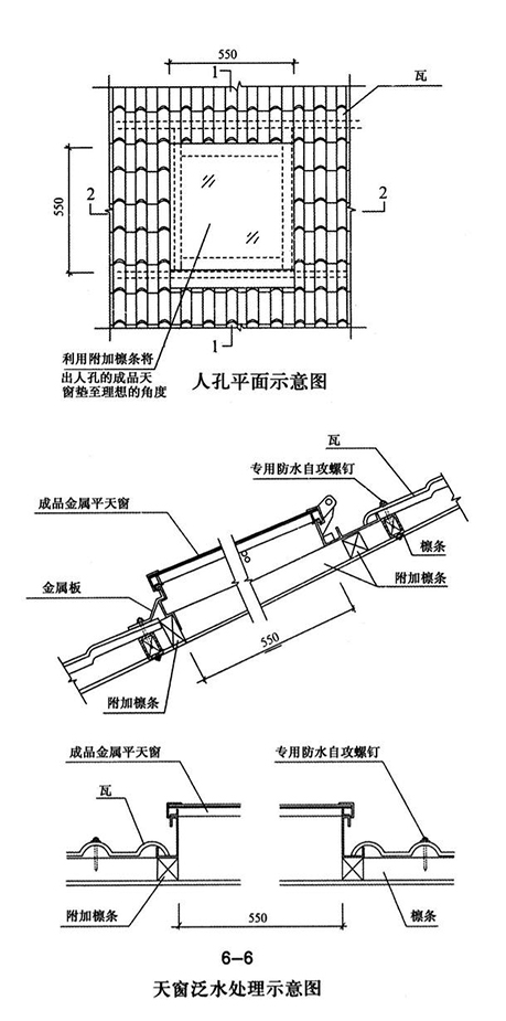 合成樹脂瓦天窗處理示意圖