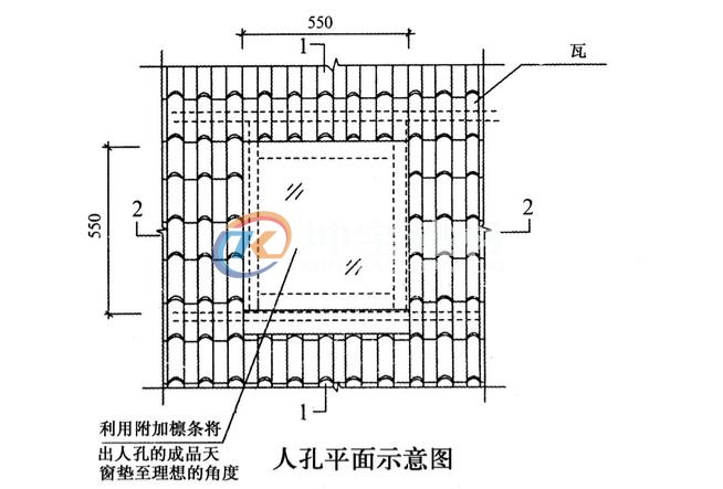 斜坡屋頂蓋合成樹脂瓦天窗怎么處理？